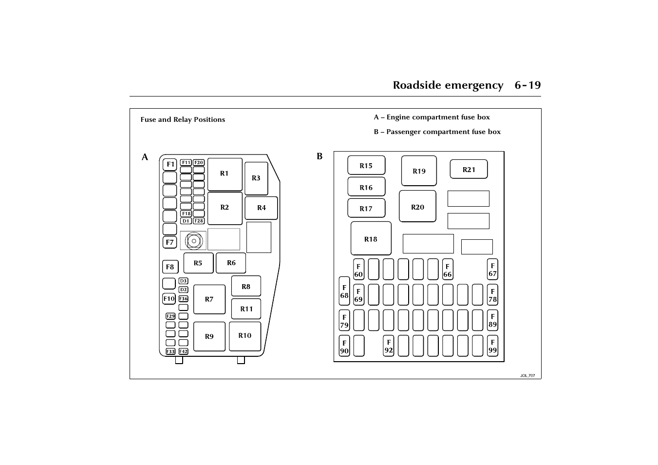 Roadside emergency 6-19 | Jaguar X-Type JJM 21 02 20/15 User Manual | Page 141 / 187