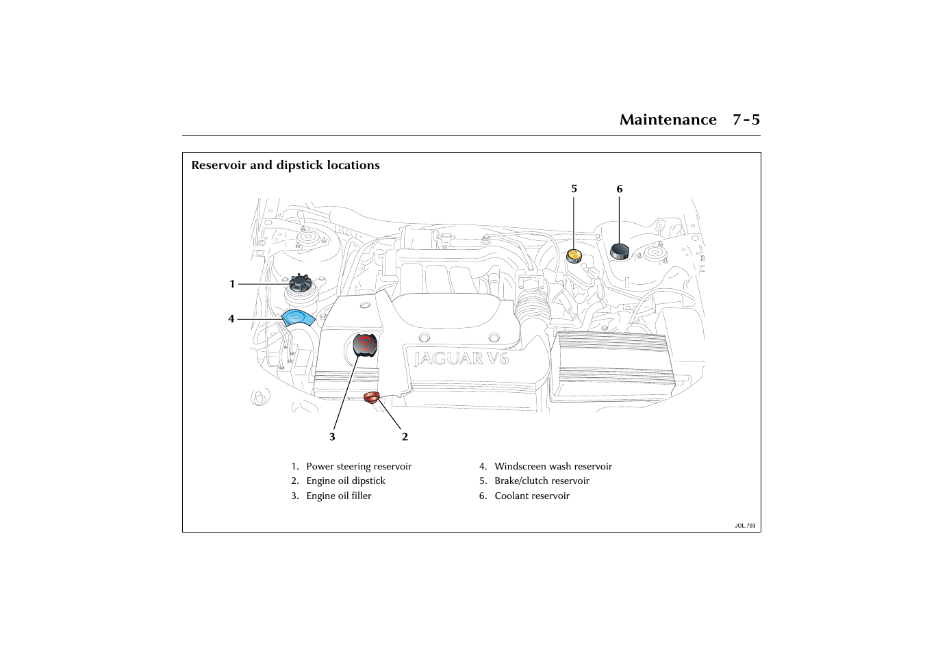 Jaguar X-Type JJM 21 02 20/15 User Manual | Page 155 / 187