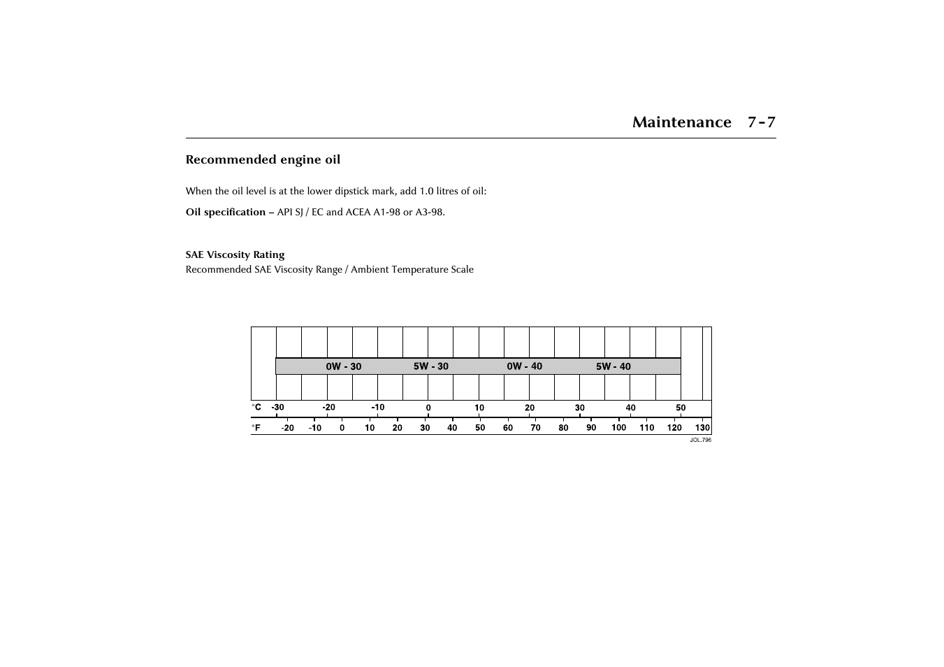 Maintenance 7-7 | Jaguar X-Type JJM 21 02 20/15 User Manual | Page 157 / 187