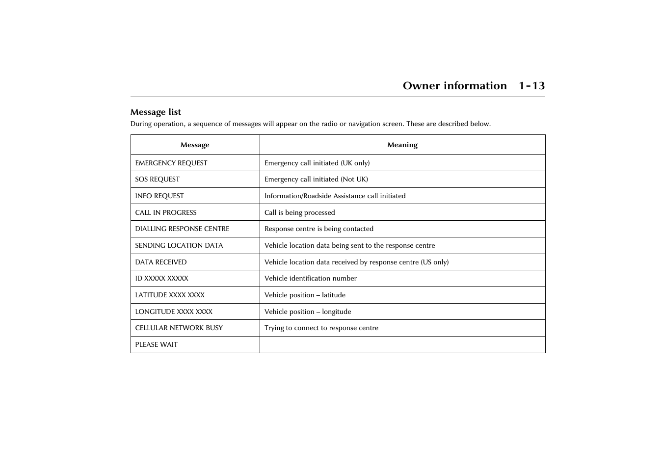 Owner information 1-13 | Jaguar X-Type JJM 21 02 20/15 User Manual | Page 17 / 187