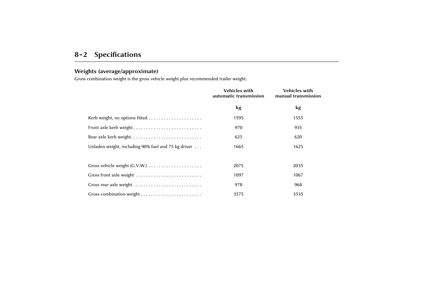 2 specifications | Jaguar X-Type JJM 21 02 20/15 User Manual | Page 176 / 187