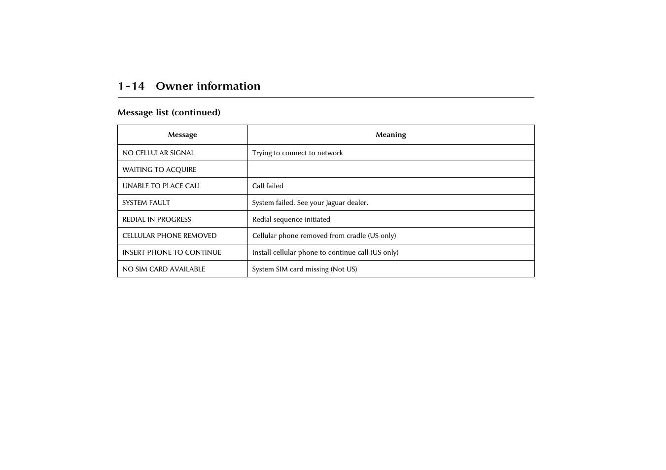 14 owner information | Jaguar X-Type JJM 21 02 20/15 User Manual | Page 18 / 187