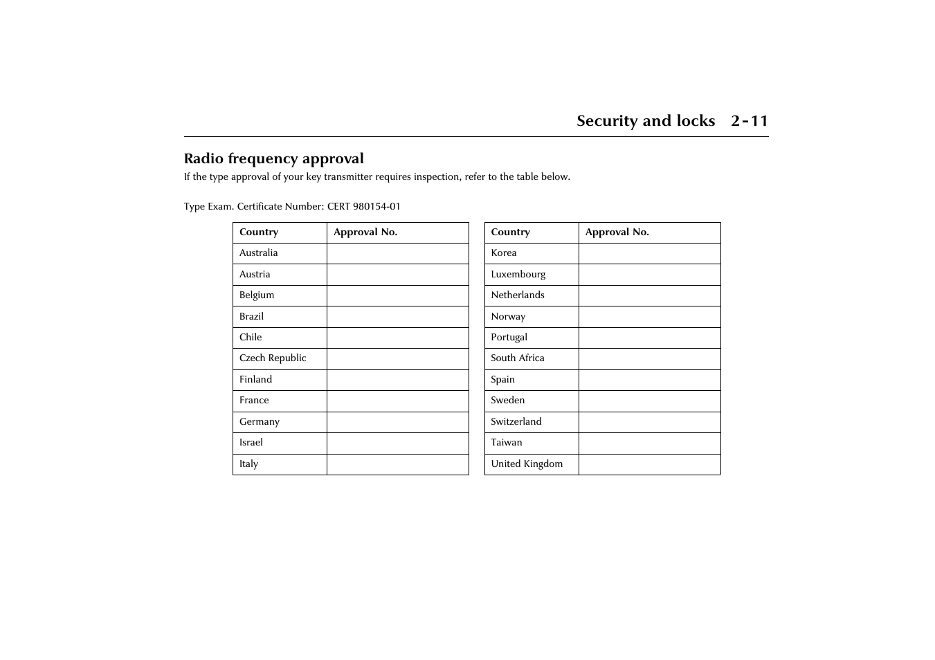 Security and locks 2-11, Radio frequency approval | Jaguar X-Type JJM 21 02 20/15 User Manual | Page 29 / 187