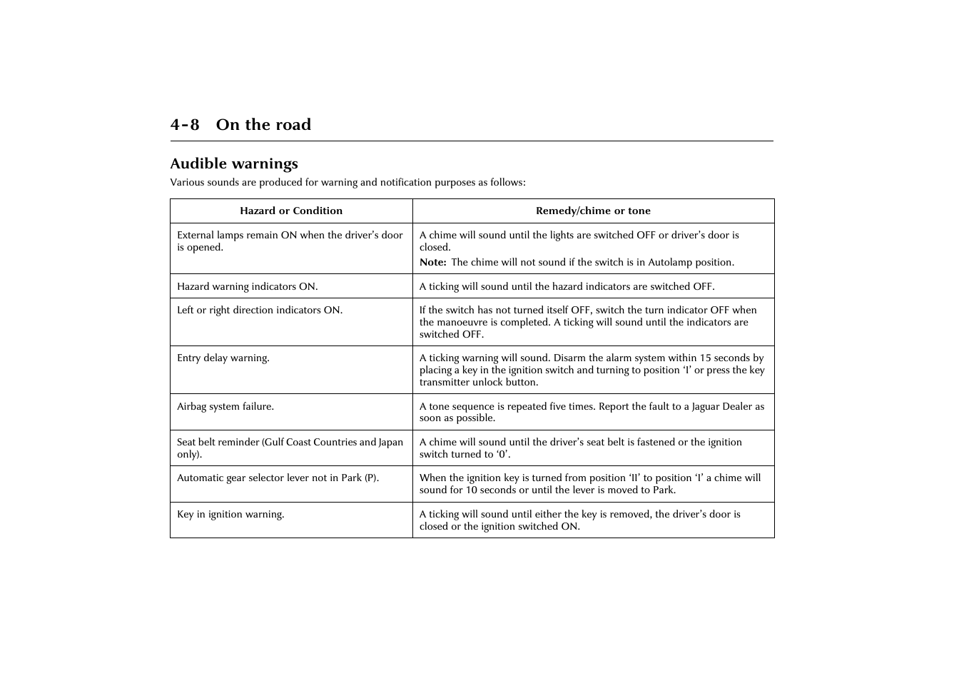 8 on the road, Audible warnings | Jaguar X-Type JJM 21 02 20/15 User Manual | Page 64 / 187