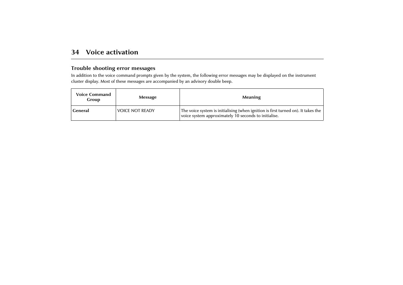 Trouble shooting error messages, 34 voice activation | Jaguar VOICE ACTIVATION X-TYPE 2001.5 User Manual | Page 37 / 47