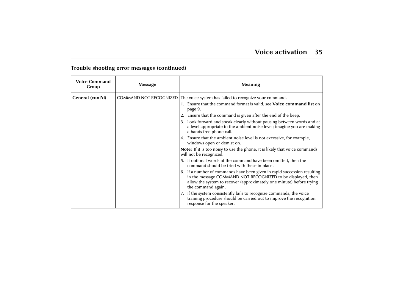 Voice activation 35 | Jaguar VOICE ACTIVATION X-TYPE 2001.5 User Manual | Page 38 / 47