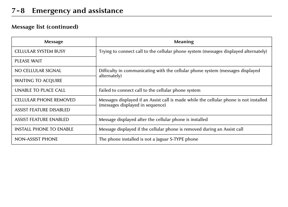 8 emergency and assistance | Jaguar S-Type User Manual | Page 66 / 66