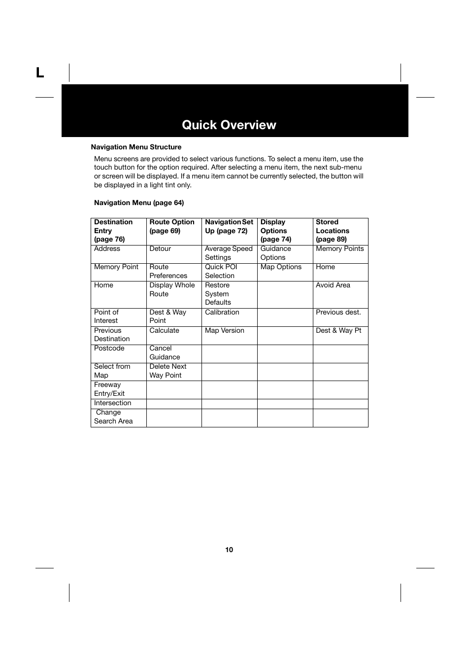 Quick overview | Jaguar Touch Screen Display JJM 18 42 26 701 User Manual | Page 10 / 132