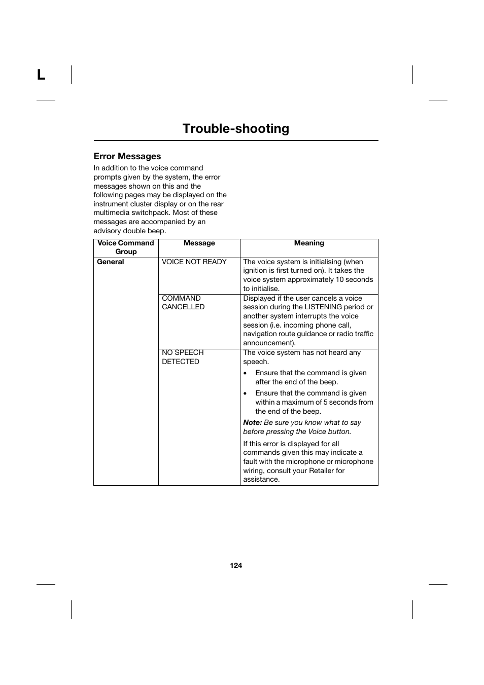Trouble-shooting | Jaguar Touch Screen Display JJM 18 42 26 701 User Manual | Page 124 / 132