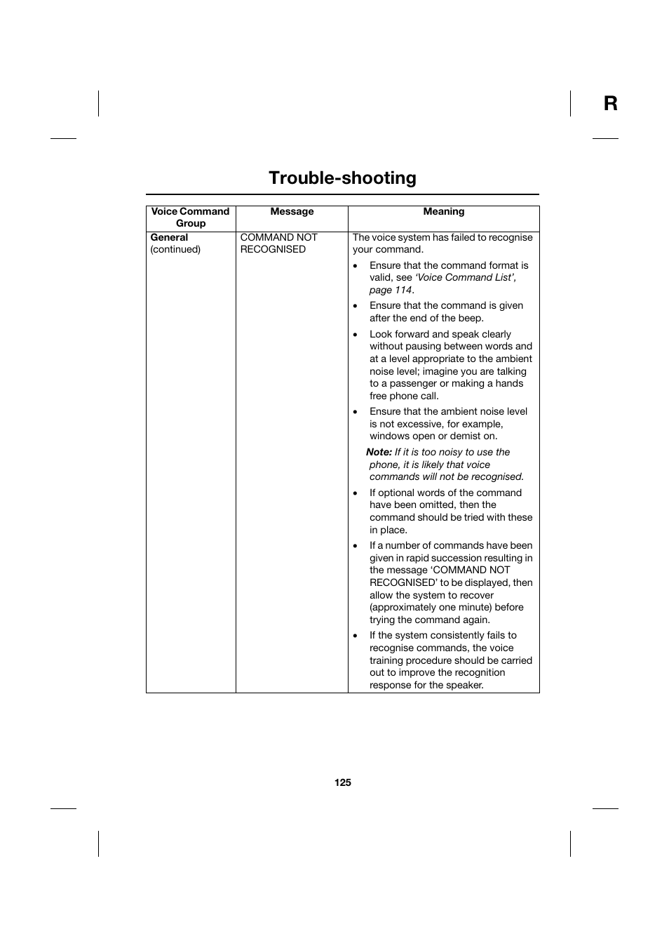Trouble-shooting | Jaguar Touch Screen Display JJM 18 42 26 701 User Manual | Page 125 / 132