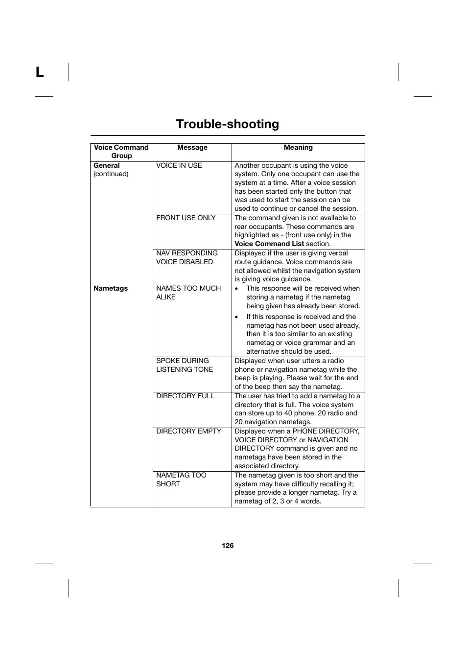 Trouble-shooting | Jaguar Touch Screen Display JJM 18 42 26 701 User Manual | Page 126 / 132