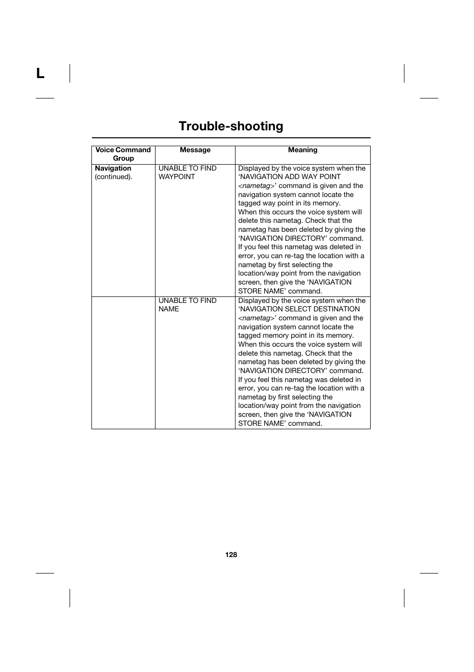 Trouble-shooting | Jaguar Touch Screen Display JJM 18 42 26 701 User Manual | Page 128 / 132