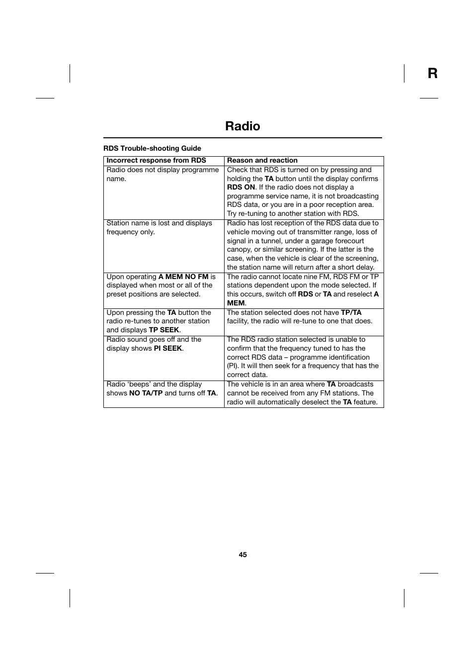 Radio | Jaguar Touch Screen Display JJM 18 42 26 701 User Manual | Page 45 / 132