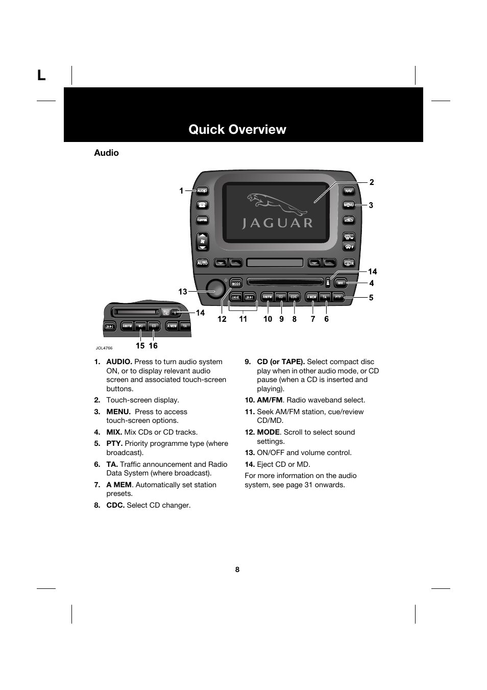 Quick overview | Jaguar Touch Screen Display JJM 18 42 26 701 User Manual | Page 8 / 132