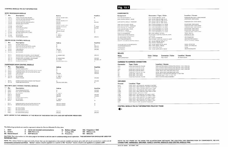 Jaguar XK8 User Manual | Page 100 / 123