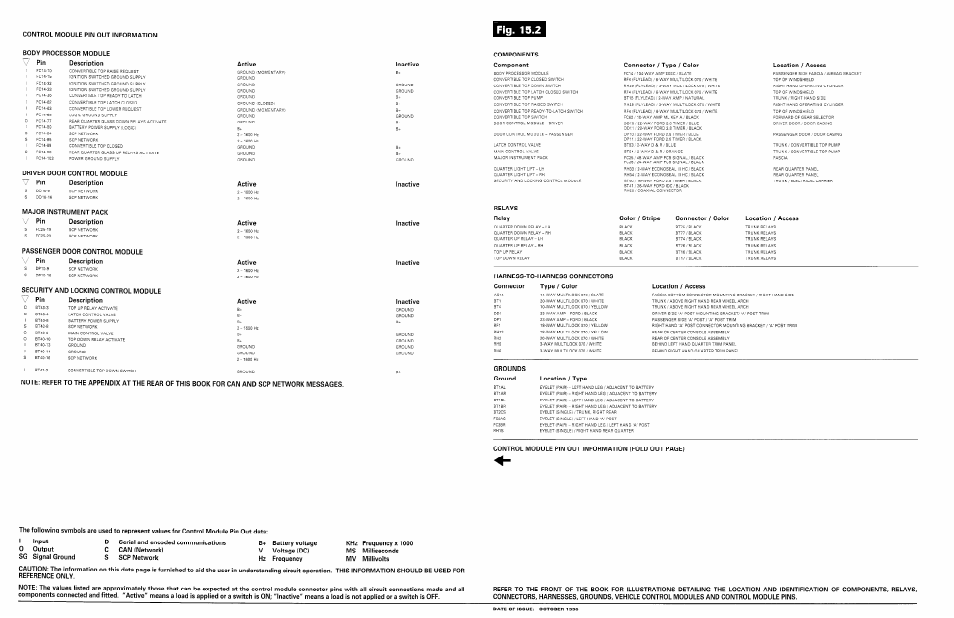 Jaguar XK8 User Manual | Page 103 / 123