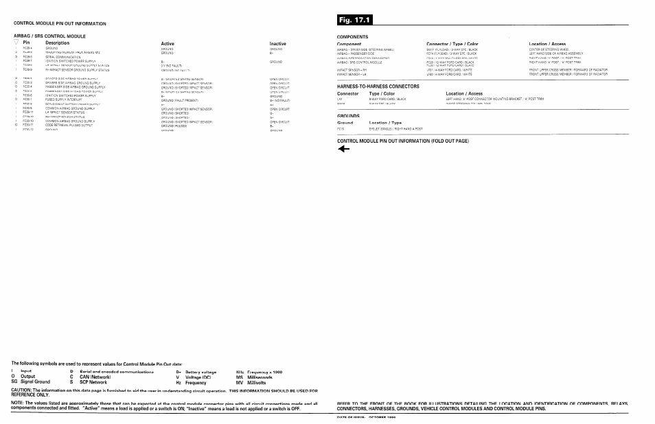 Jaguar XK8 User Manual | Page 108 / 123