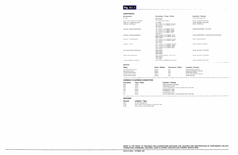 Jaguar XK8 User Manual | Page 68 / 123