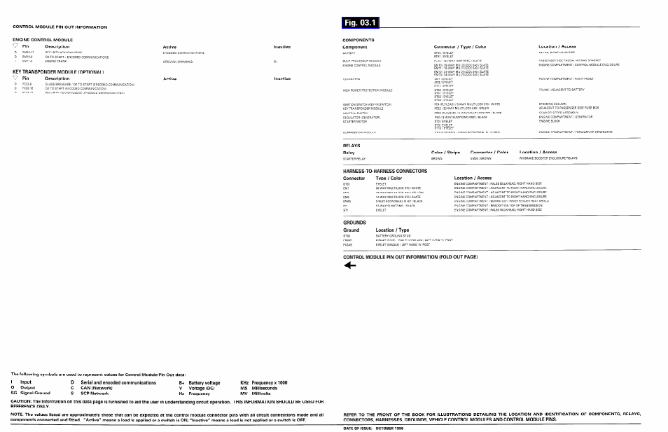 Jaguar XK8 User Manual | Page 74 / 123