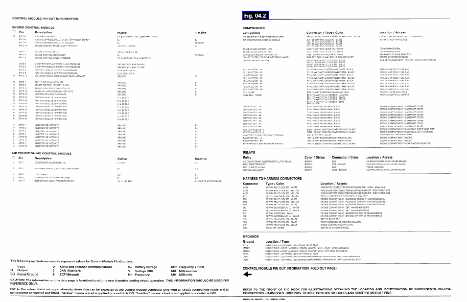 Jaguar XK8 User Manual | Page 76 / 123