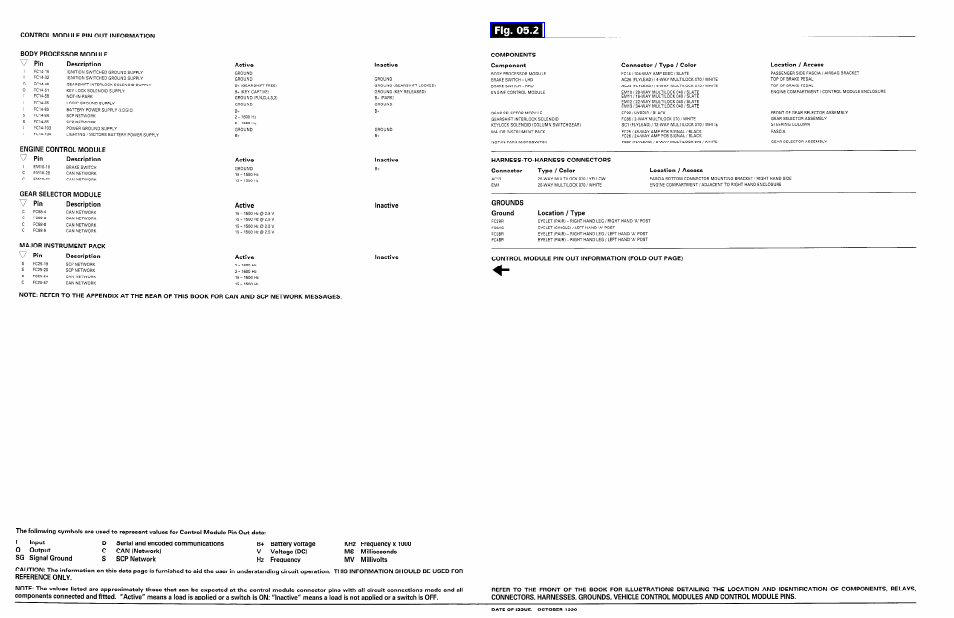 Jaguar XK8 User Manual | Page 80 / 123