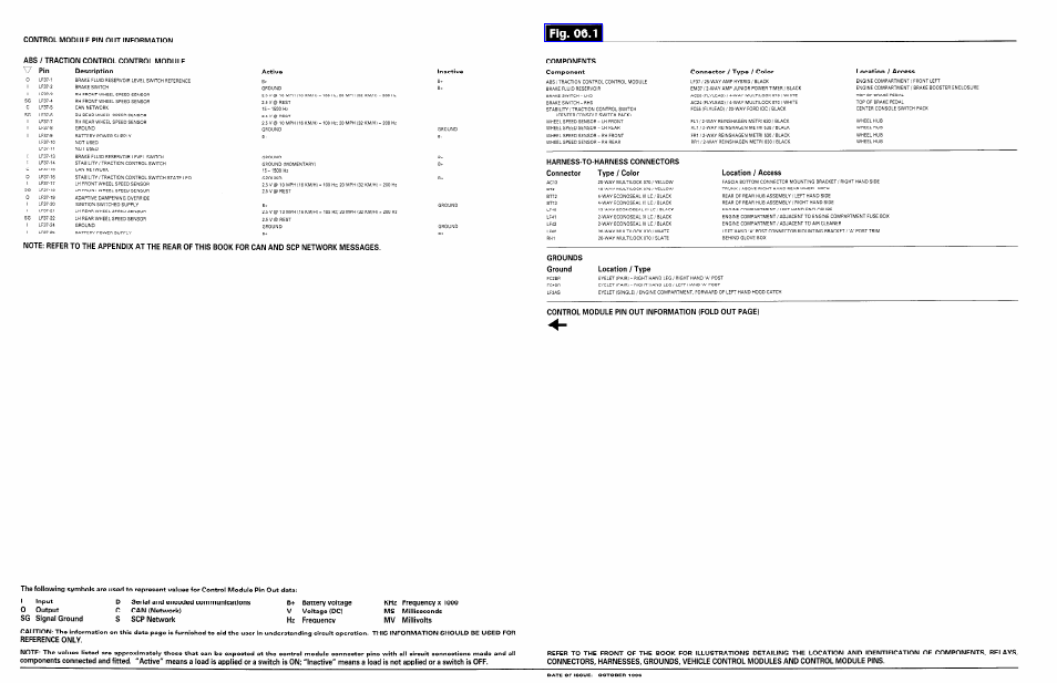 Jaguar XK8 User Manual | Page 81 / 123