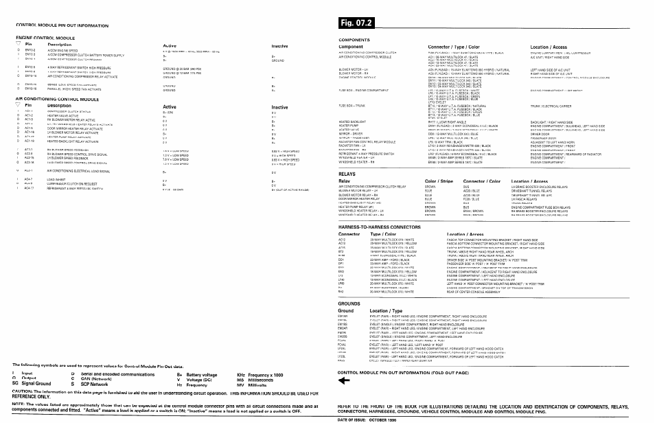 Jaguar XK8 User Manual | Page 83 / 123