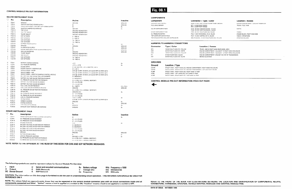 Jaguar XK8 User Manual | Page 84 / 123