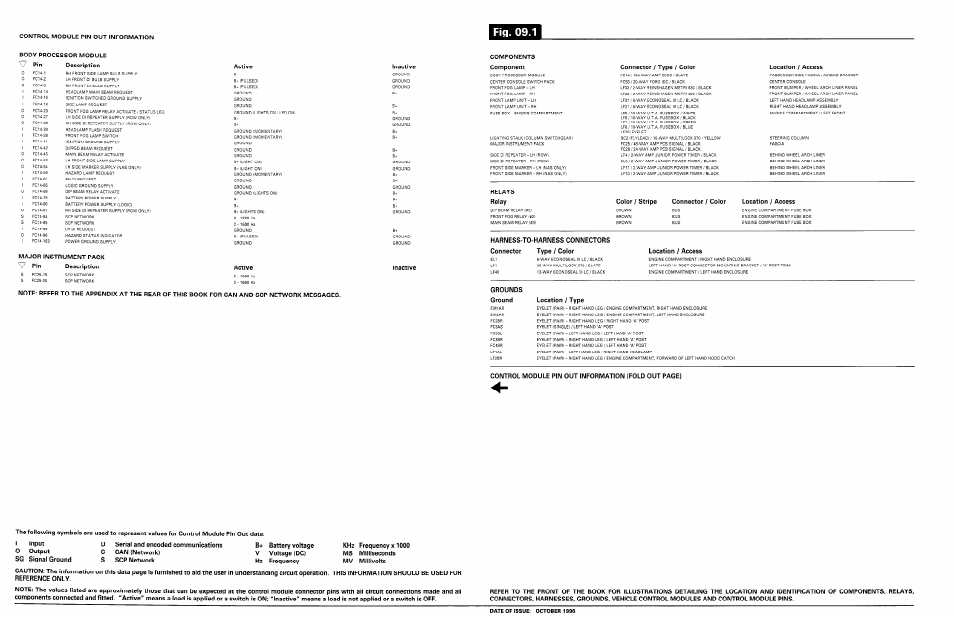 Jaguar XK8 User Manual | Page 86 / 123
