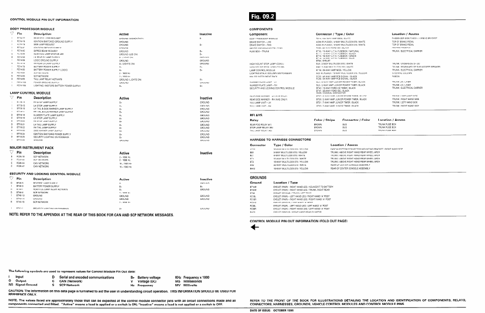 Jaguar XK8 User Manual | Page 87 / 123