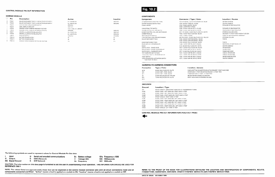 Jaguar XK8 User Manual | Page 90 / 123