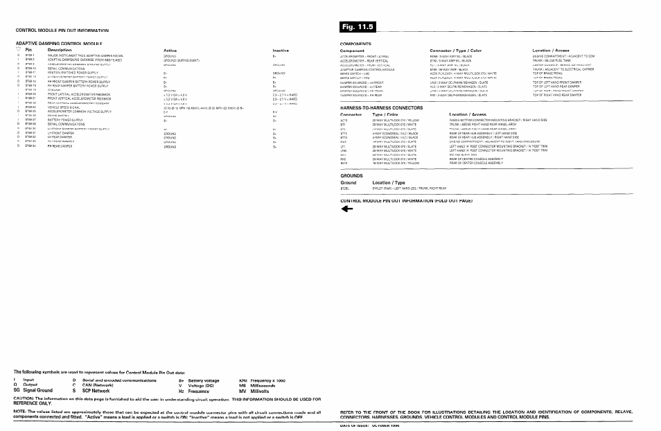 Jaguar XK8 User Manual | Page 95 / 123