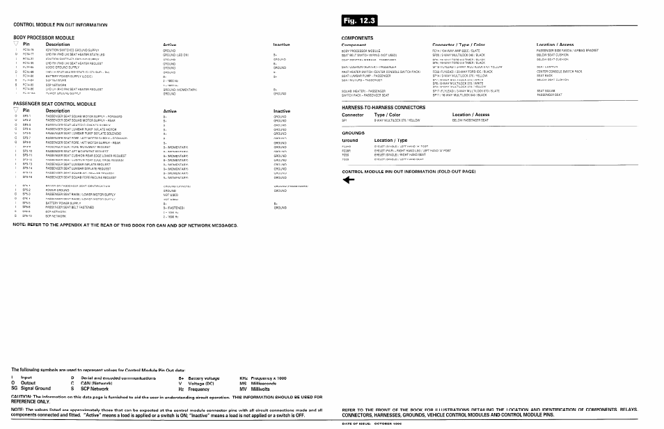 Jaguar XK8 User Manual | Page 98 / 123