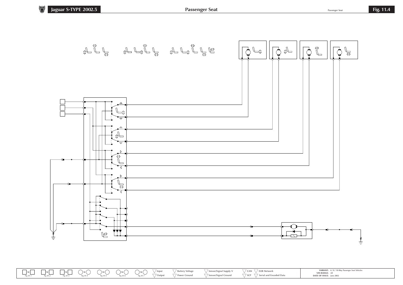 Passenger seat, Fig. 11.4 | Jaguar S-TYPE 2004 User Manual | Page 103 / 172