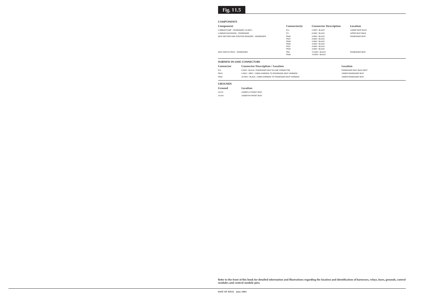 Fig. 11.5 | Jaguar S-TYPE 2004 User Manual | Page 104 / 172