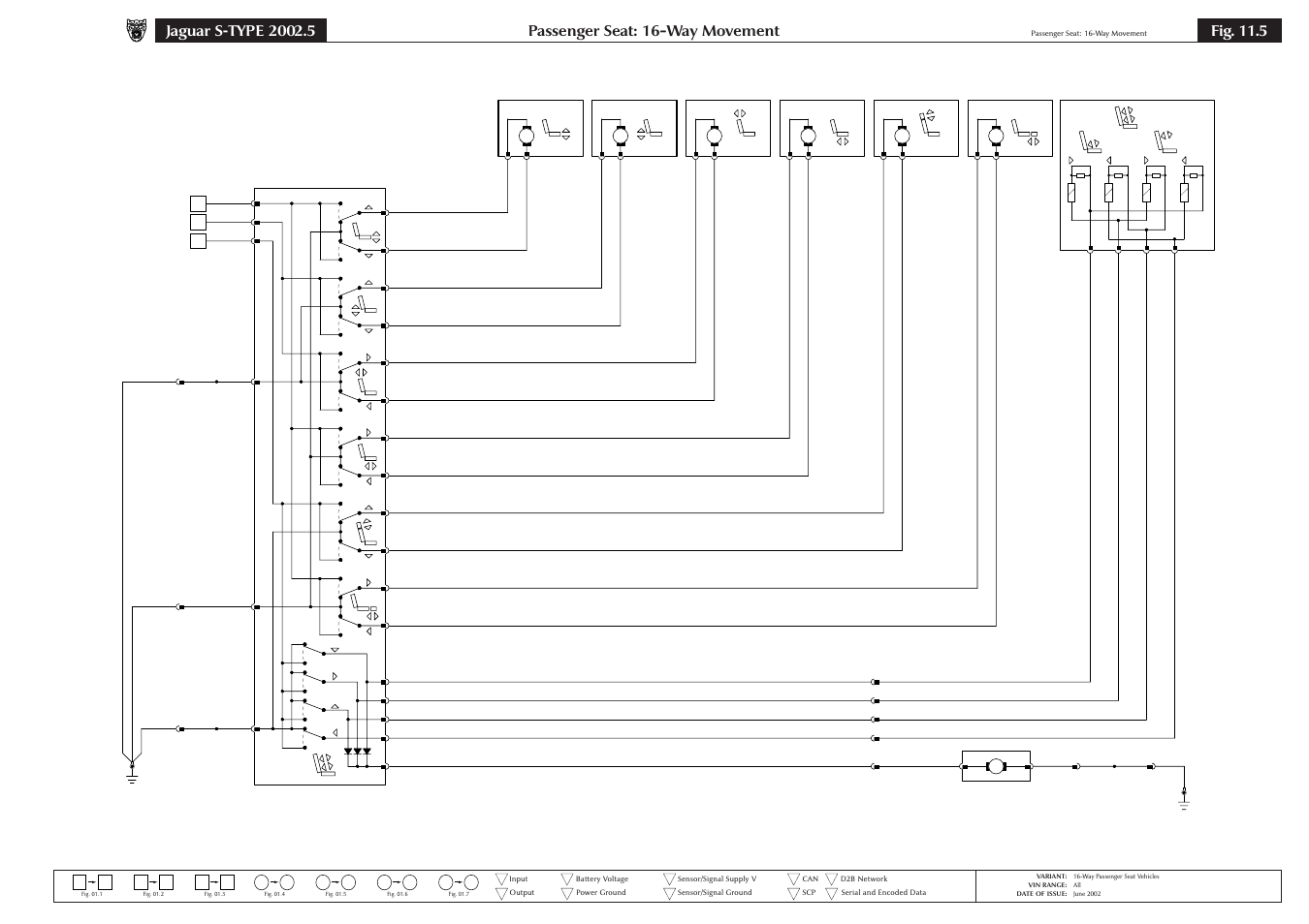 Passenger seat: 16-way movement, Fig. 11.5 | Jaguar S-TYPE 2004 User Manual | Page 105 / 172