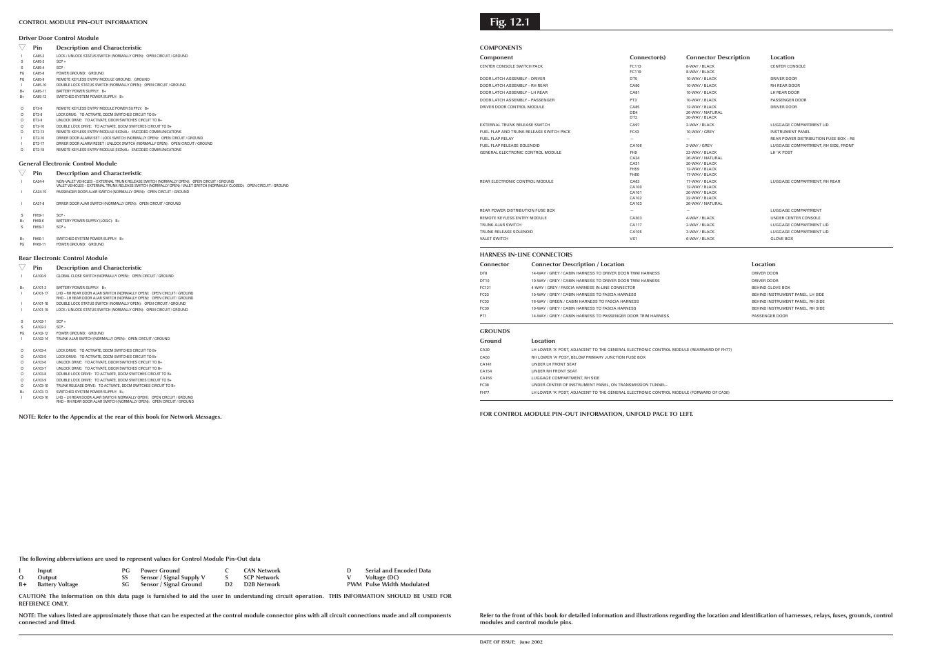Fig. 12.1 | Jaguar S-TYPE 2004 User Manual | Page 108 / 172