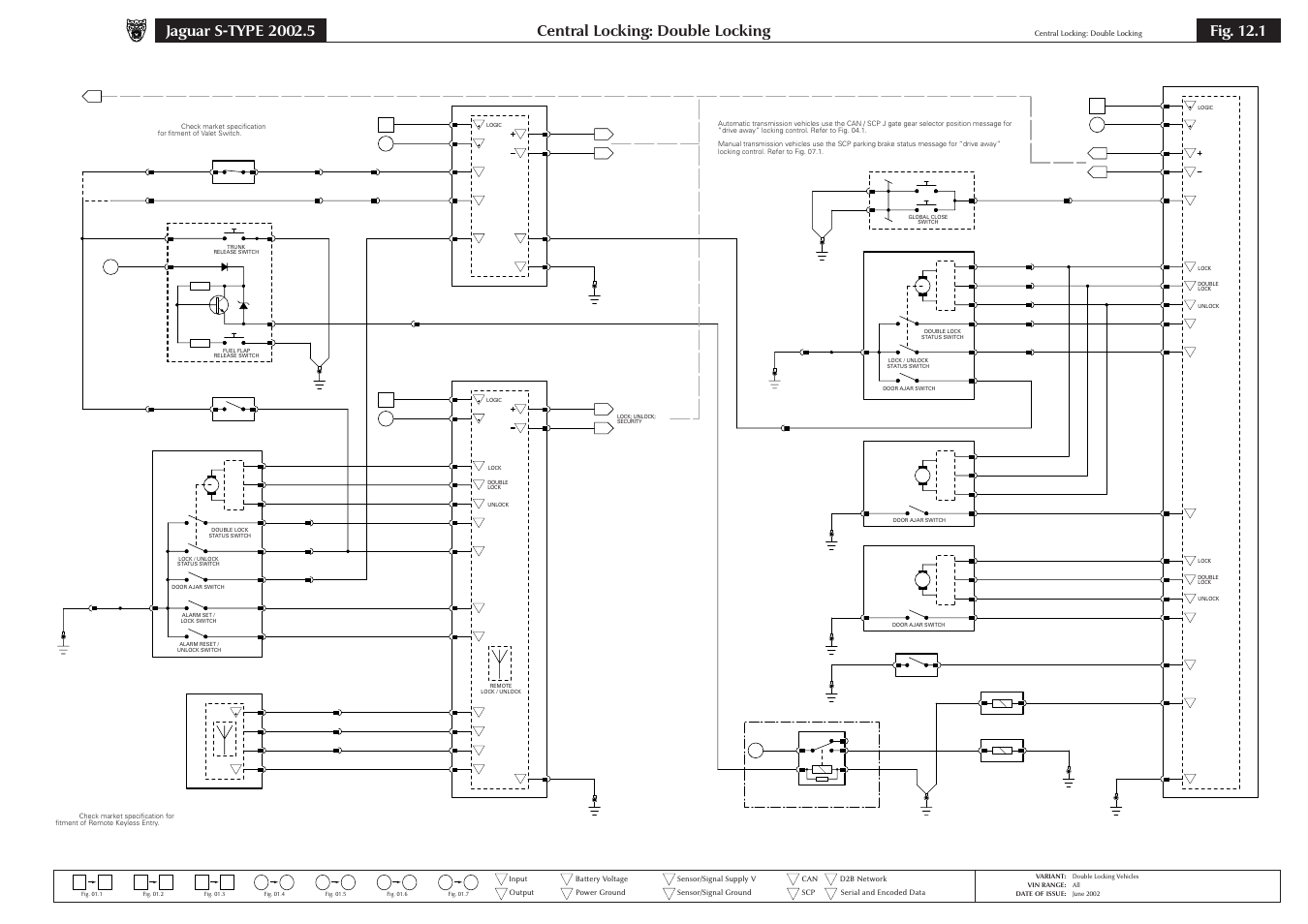 12 central locking;security, Central locking: double locking, Fig. 12.1 | Jaguar S-TYPE 2004 User Manual | Page 109 / 172