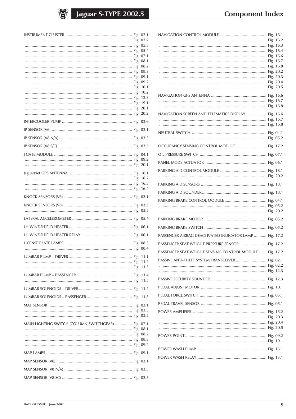 Component index | Jaguar S-TYPE 2004 User Manual | Page 11 / 172