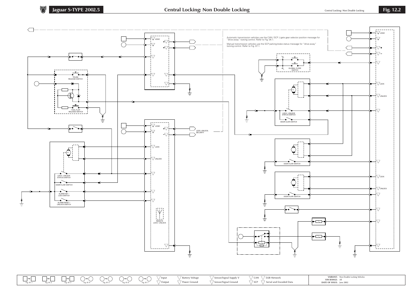 Central locking: non double locking, Fig. 12.2 | Jaguar S-TYPE 2004 User Manual | Page 111 / 172