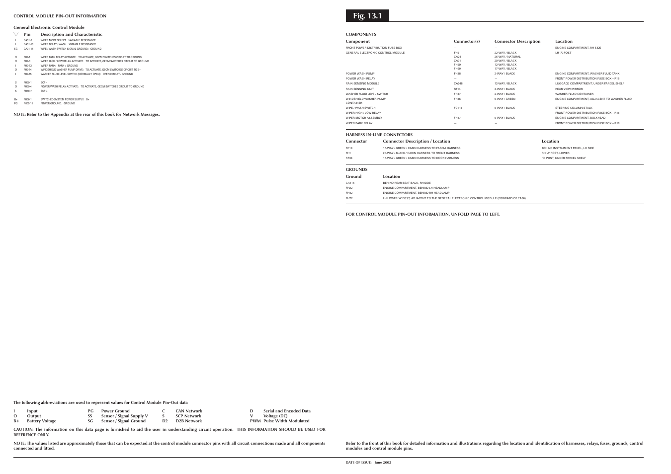 Fig. 13.1 | Jaguar S-TYPE 2004 User Manual | Page 114 / 172