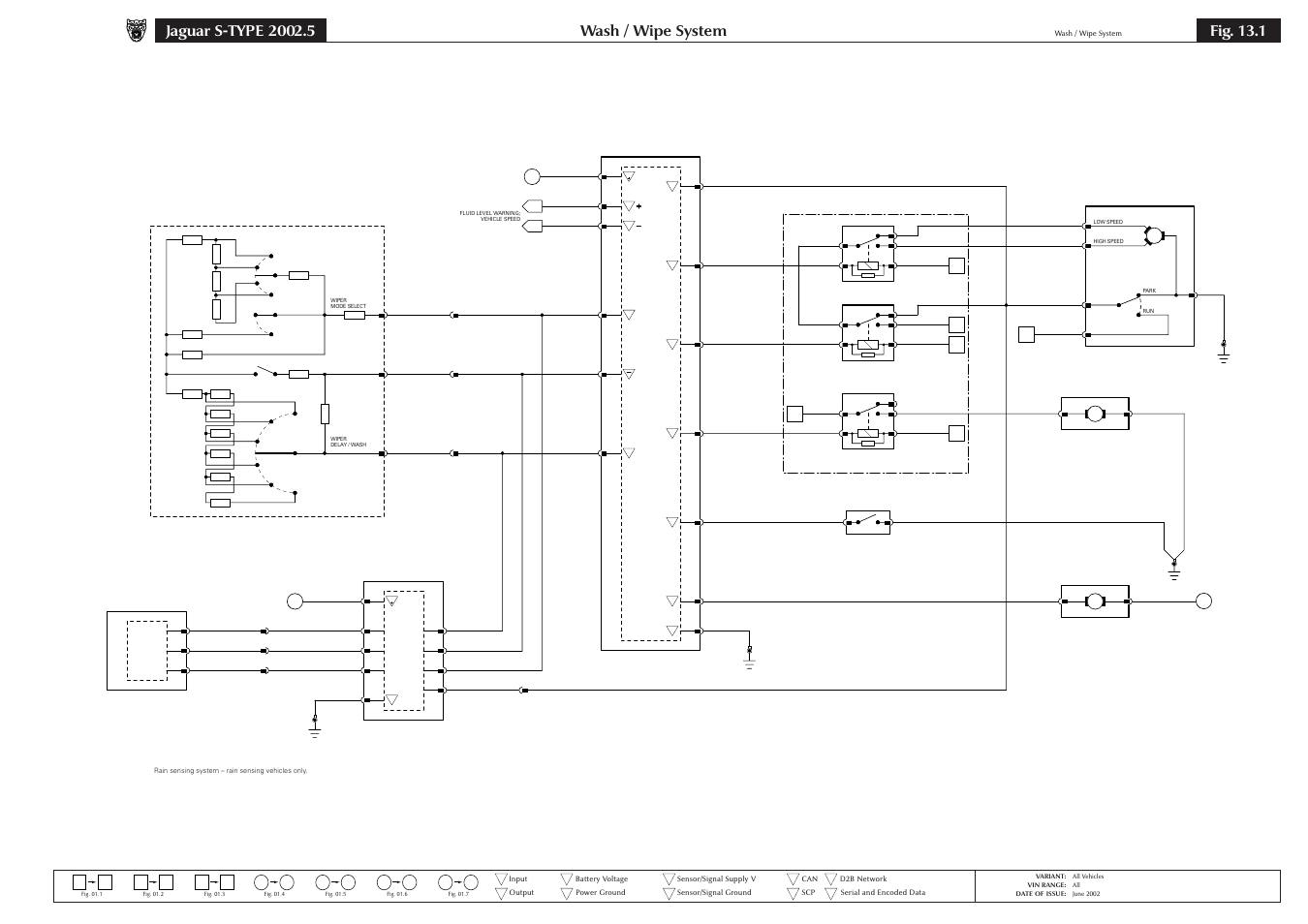 13 wash /wipe, Wash / wipe system, Fig. 13.1 | Jaguar S-TYPE 2004 User Manual | Page 115 / 172