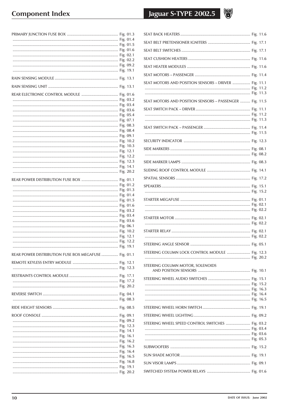 Component index | Jaguar S-TYPE 2004 User Manual | Page 12 / 172