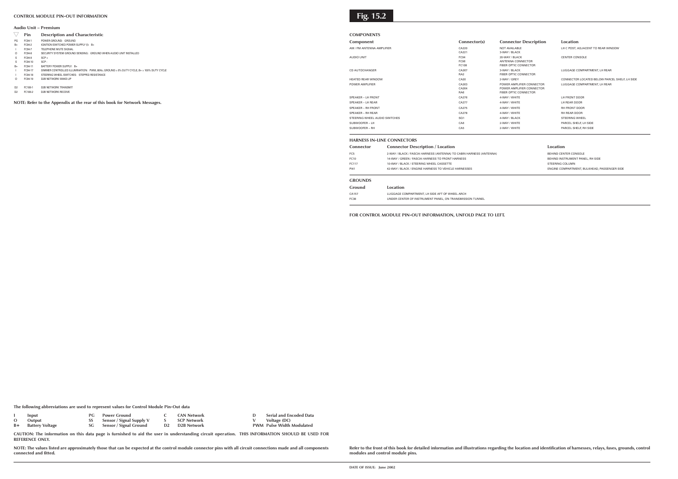 Fig. 15.2 | Jaguar S-TYPE 2004 User Manual | Page 120 / 172