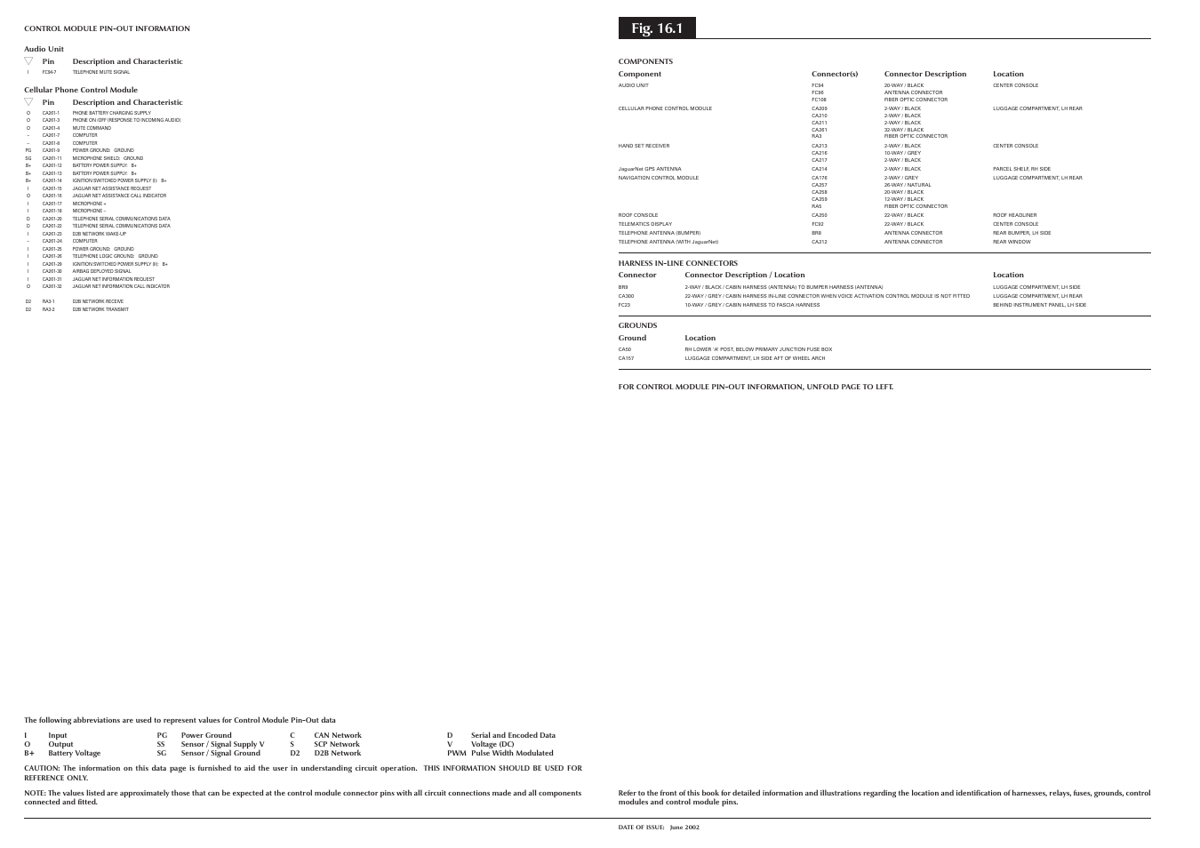 Fig. 16.1 | Jaguar S-TYPE 2004 User Manual | Page 122 / 172