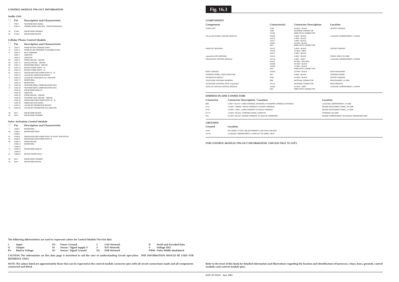 Fig. 16.3 | Jaguar S-TYPE 2004 User Manual | Page 126 / 172