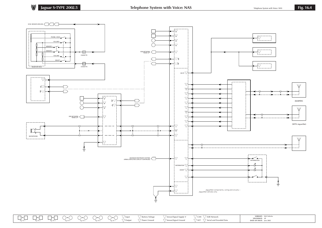 Telephone system with voice: nas, Fig. 16.4 | Jaguar S-TYPE 2004 User Manual | Page 129 / 172