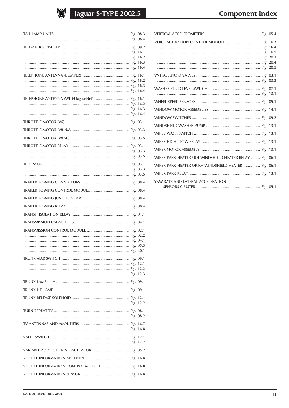 Component index | Jaguar S-TYPE 2004 User Manual | Page 13 / 172