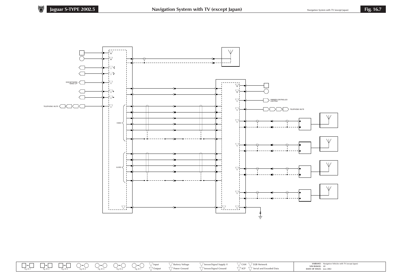 Navigation system with tv (except japan), Fig. 16.7 | Jaguar S-TYPE 2004 User Manual | Page 135 / 172