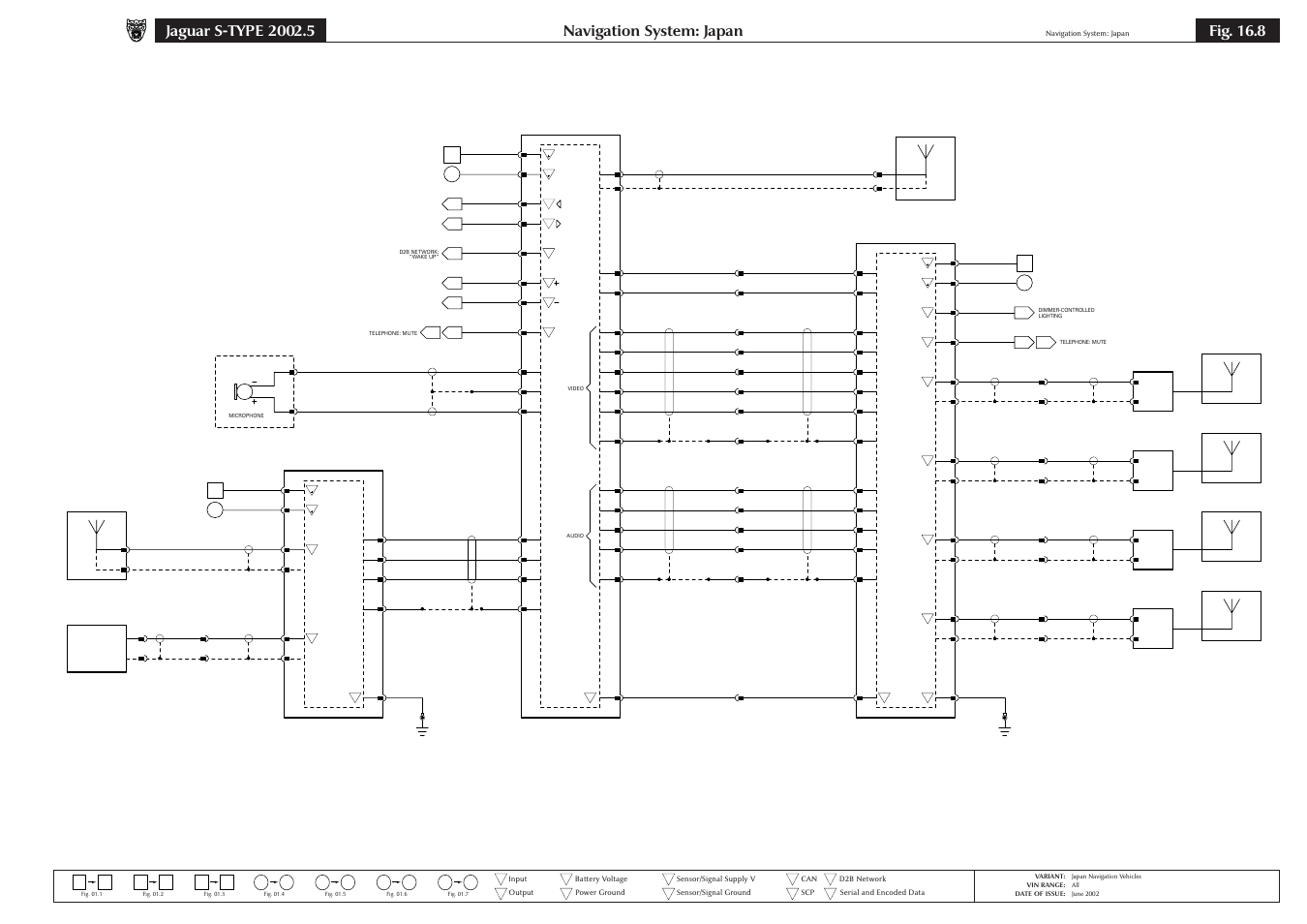 Navigation system: japan, Fig. 16.8 | Jaguar S-TYPE 2004 User Manual | Page 137 / 172